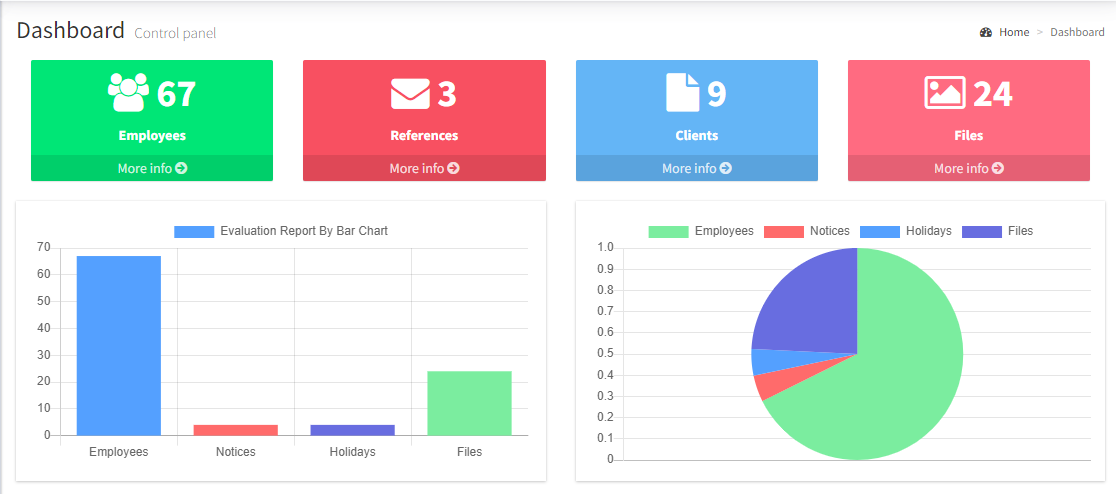 Buy Human Resource Managemant System  at cheap price